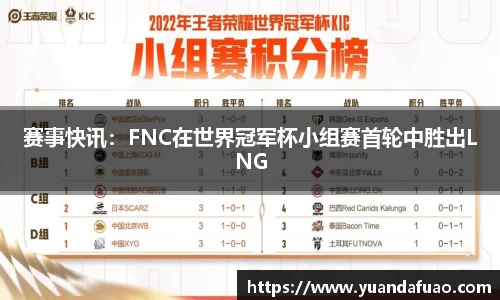 赛事快讯：FNC在世界冠军杯小组赛首轮中胜出LNG