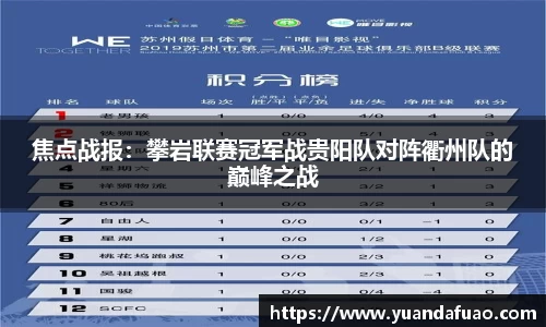 焦点战报：攀岩联赛冠军战贵阳队对阵衢州队的巅峰之战
