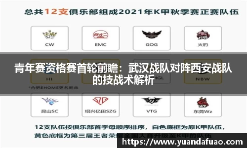 青年赛资格赛首轮前瞻：武汉战队对阵西安战队的技战术解析