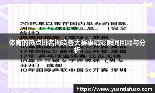 体育的热点排名揭晓各大赛事精彩瞬间回顾与分析
