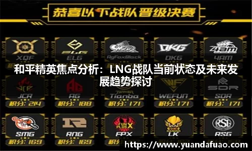 和平精英焦点分析：LNG战队当前状态及未来发展趋势探讨