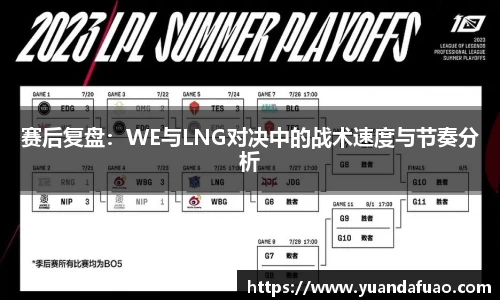 赛后复盘：WE与LNG对决中的战术速度与节奏分析